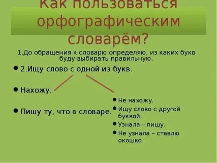 Но пользуясь