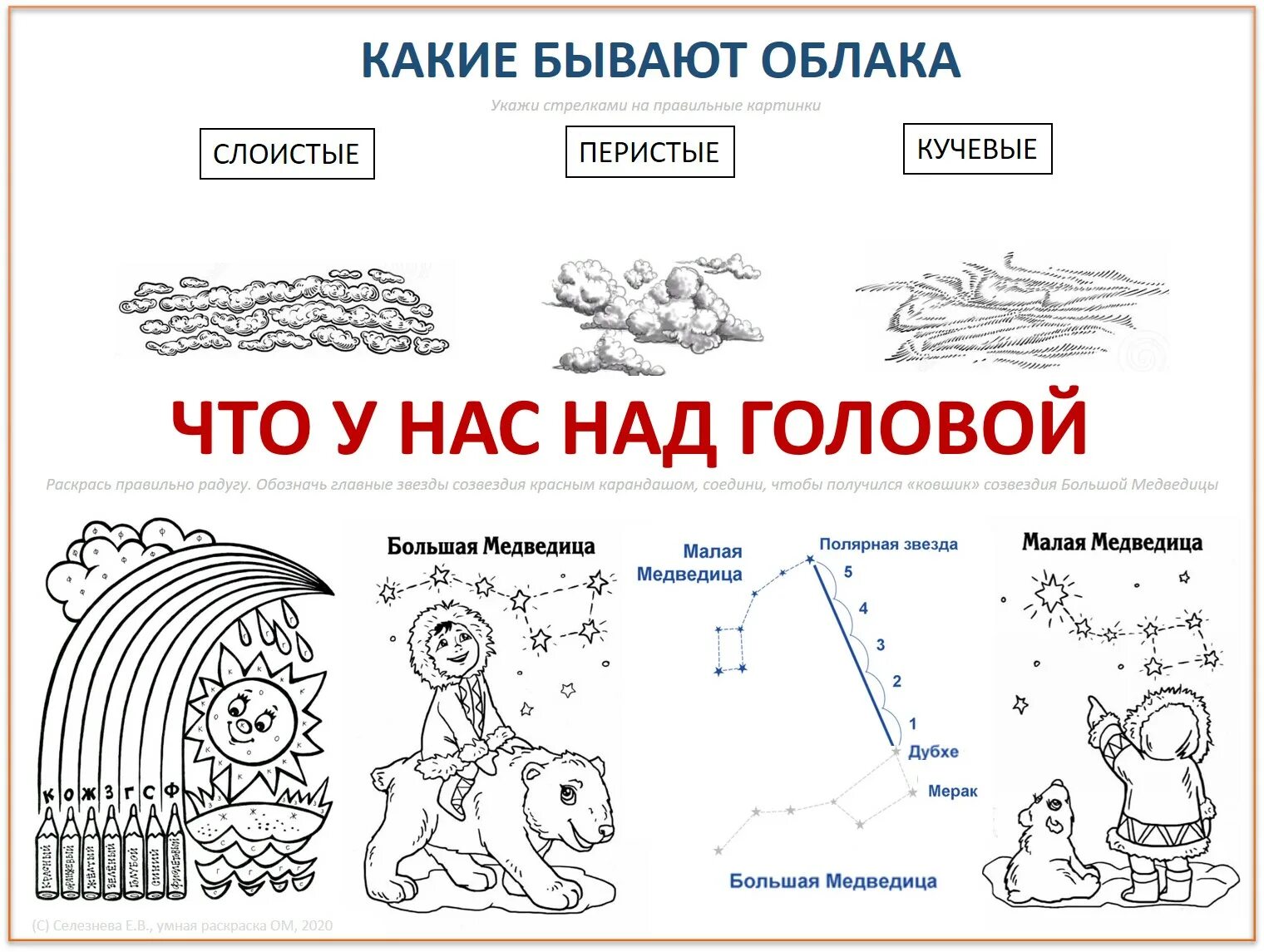 Планеты рабочий лист. Что у нас над головой задания. Что у нас над головой 1 класс задания. Что у нас над головой рабочий лист.