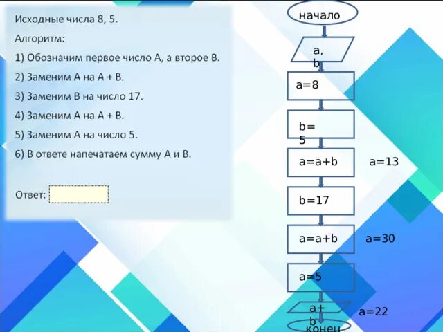 Тест по информатике алгоритмизация. Основы алгоритмизации 8. Основы алгоритмизации и программирования тесты с ответами. Тест по информатике 8 класс основы алгоритмизации с ответами. Контрольная работа основы алгоритмизации.