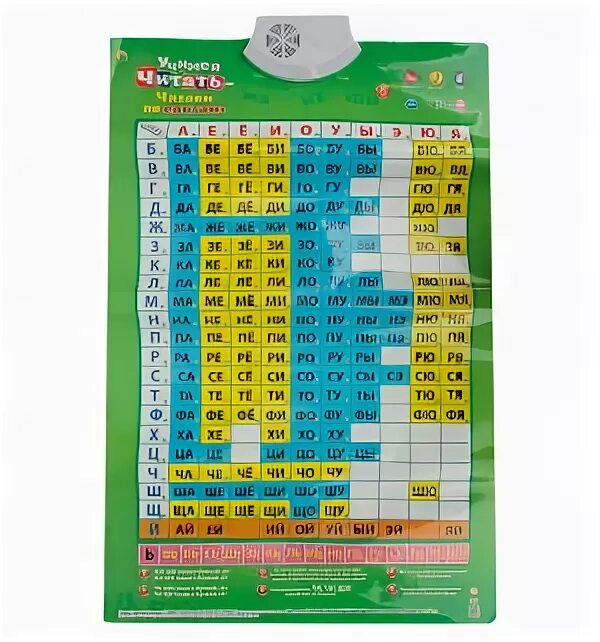 говорящий слоги. говорящий слоги. говорящая азбука со слогами. плакат слоги. звуковой плакат.