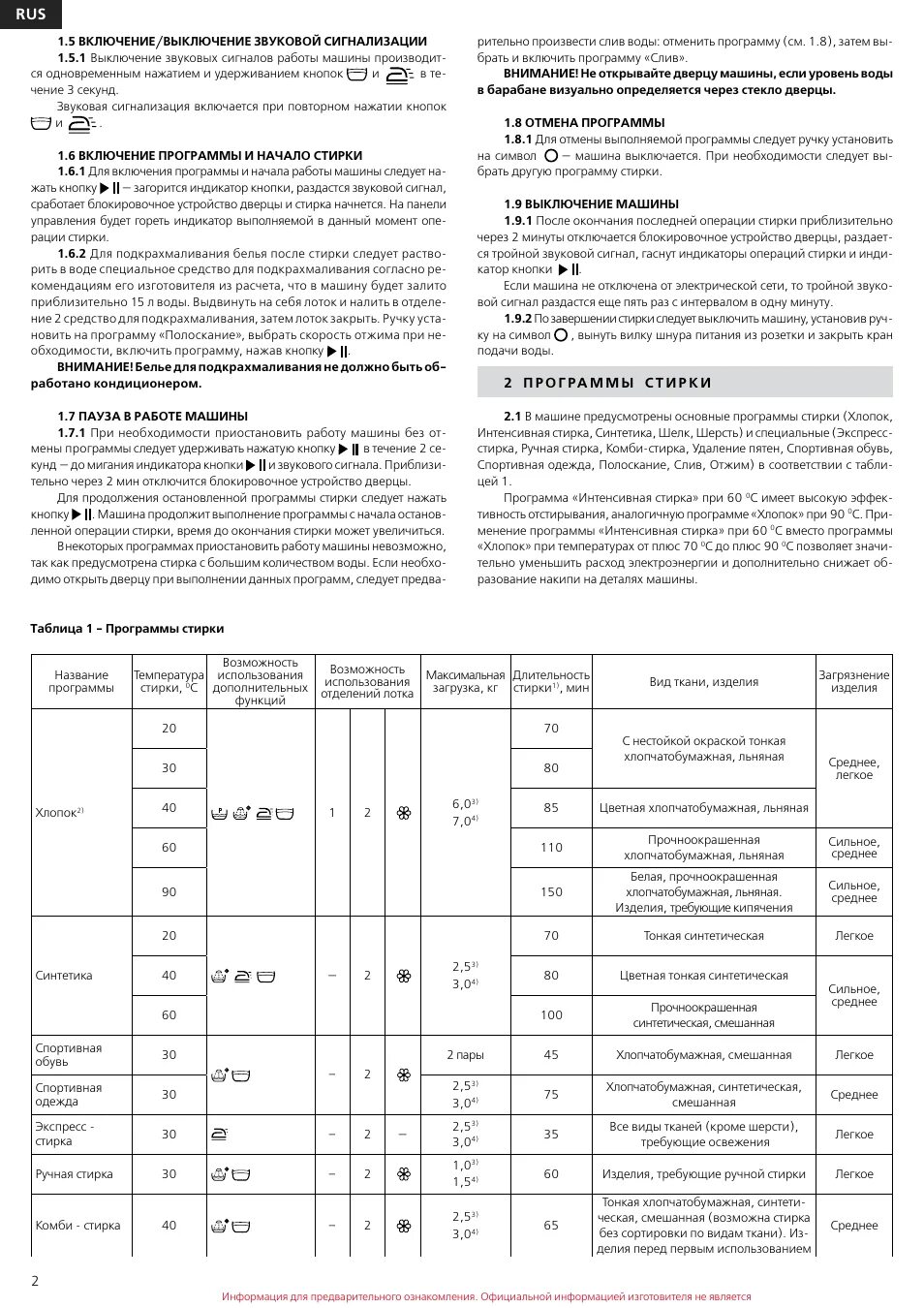 Стиральная машина атланта инструкция. Стиральная машина атлант программы стирки. стиральная машина атлант режимы. стиральная машина atlant 50с81. машинка атлант режимы стирки.