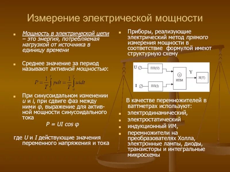 Изменение мощности и энергии