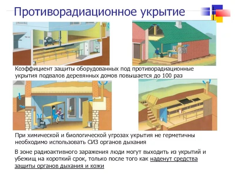 По обеспечению защиты сооружений от