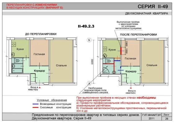 Типовые перепланировки квартир. Проект перепланировки двухкомнатной квартиры панельного дома. Несущие стены в панельном доме двухкомнатной квартире. Типовые решения перепланировки МНИИТЭП. Как узнать несущие стены в квартире