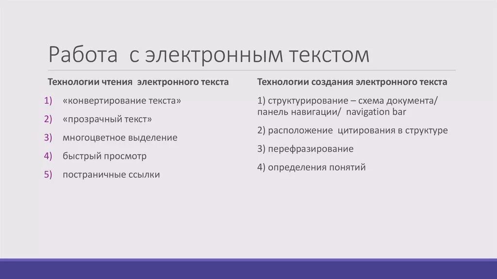 Электронный текст можно. Электронный текст. Работа с электронным текстом. Концепция электронного текста. Виды электронных текстов.