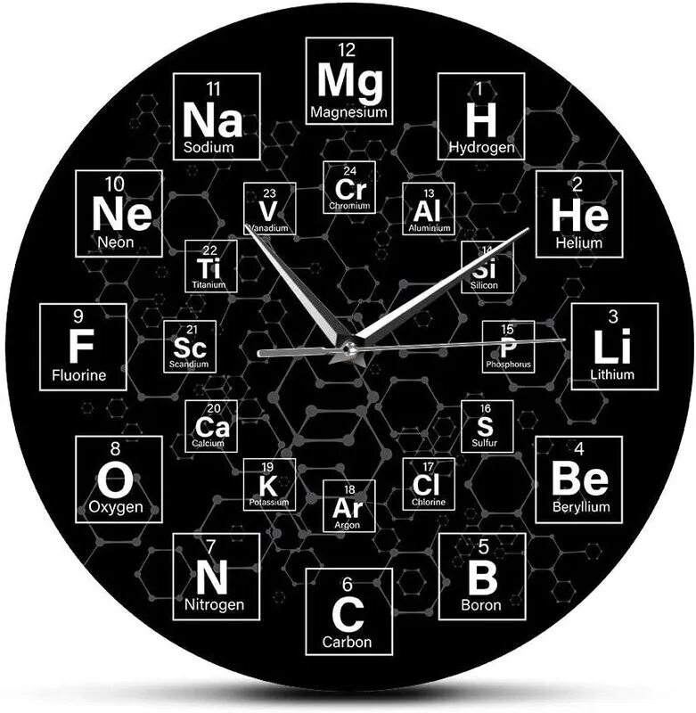 Часы настенные. Часы настенные химия. Дизайнерские часы. Часы без циферблата настенные. Циферблат часов показать на экране
