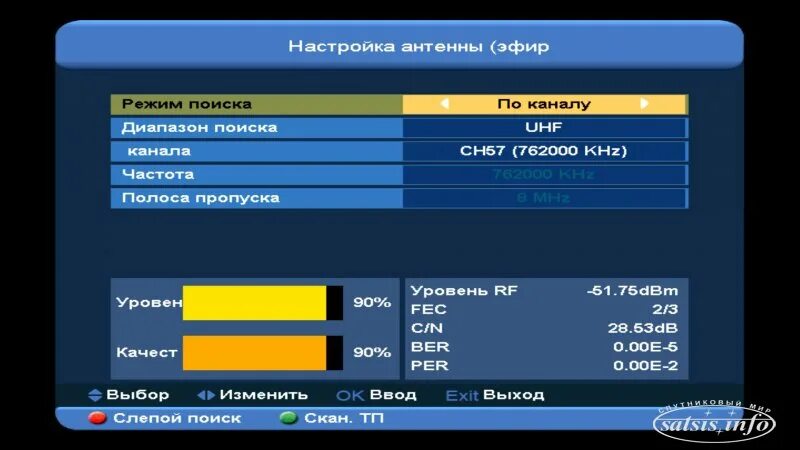 Антенны и частоты. Настройка частот антенны. Как настроить антенну т2. Какие частоты на антенне. Настрой эфирные каналы