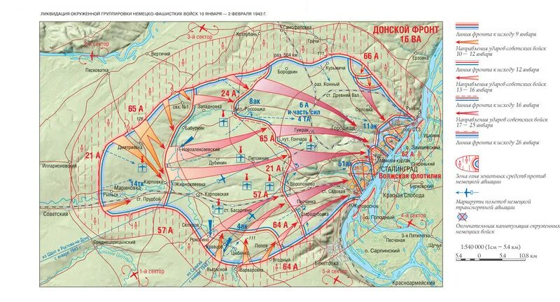 2 Февраля Сталинградская битва 1943 г. Сталинградская битва (17 июля 1942 — 2 февраля 1943 года). Разгром Сталинградская битва 2 февраля. Схема окружения немецко-фашистских войск в районе Сталинграда. Контрудар котельниковской группировки немецко фашистских войск