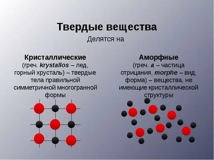 Твердое состояние кратко