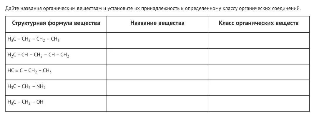 Задания по классам органических соединений. Дать названия органическим соединениям задания. Дать название органическим веществам задания. Названия органических соединений задания. Задания на названия органических веществ.