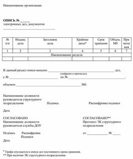 Опись дел переданных в архив
