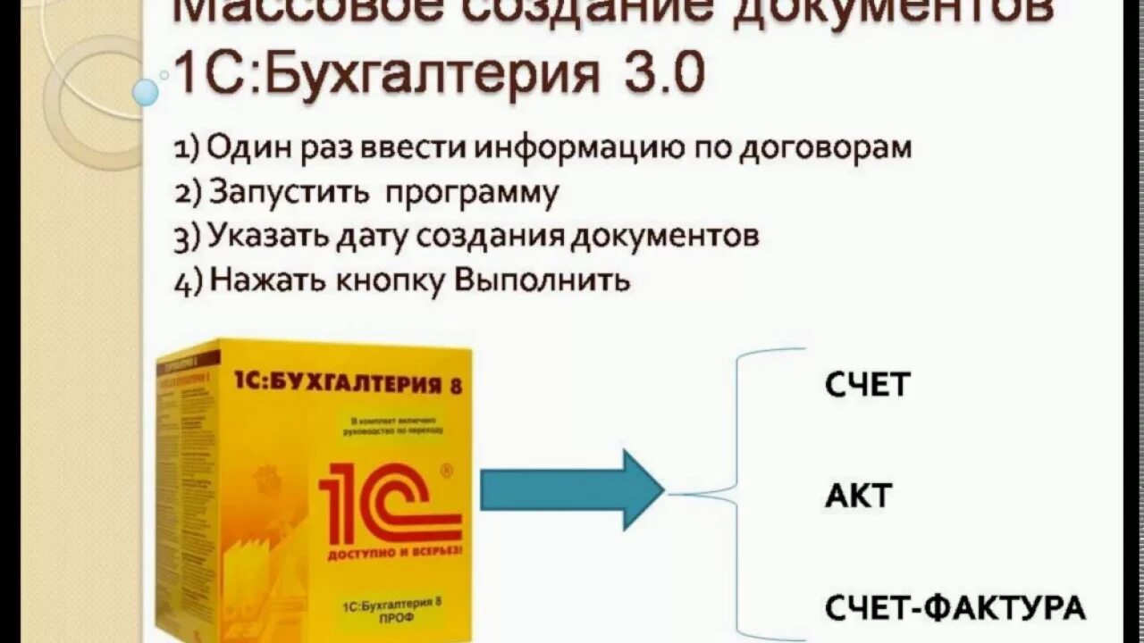 1c Бухгалтерия 3.0. Возможности 1с Бухгалтерия 8.3. 1с Бухгалтерия характеристика. Для чего нужна 1с Бухгалтерия.