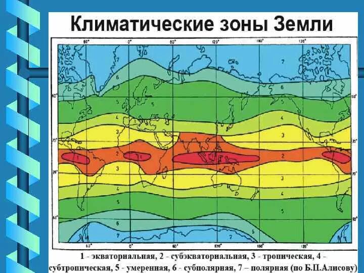 Любом климатической зоне. Климатические зоны по Алисову. Климатические зоны земли по Алисову. Климатические пояса по Алисову. Климатические пояса, по б. п. Алисову.