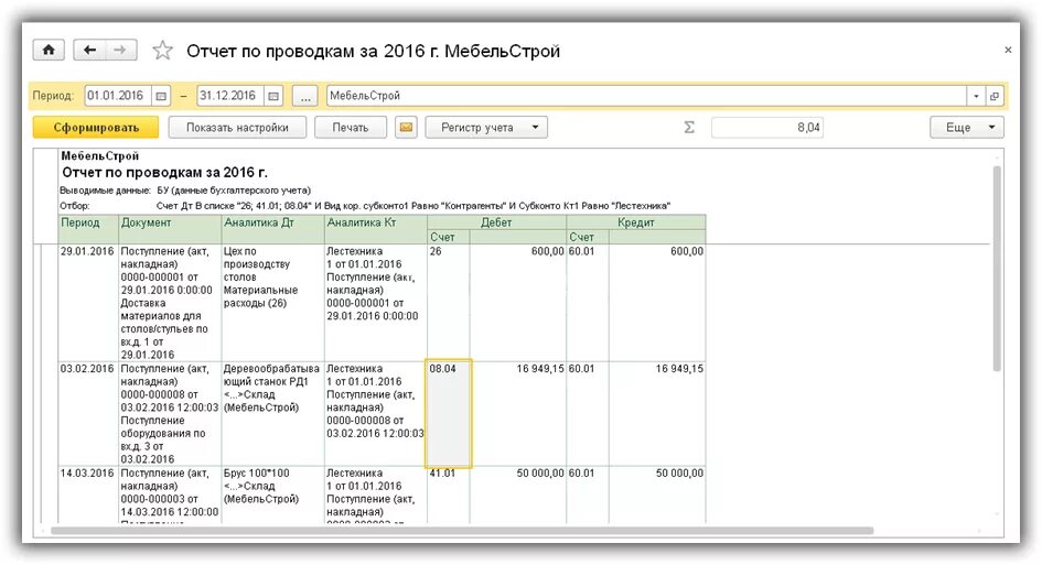 Негативное воздействие проводки. Проводки в 1с 8.3. Отчет по проводкам в 1с. Отчет по проводкам в 1с 8.3. Аналитическая карточка в 1с 8.3.