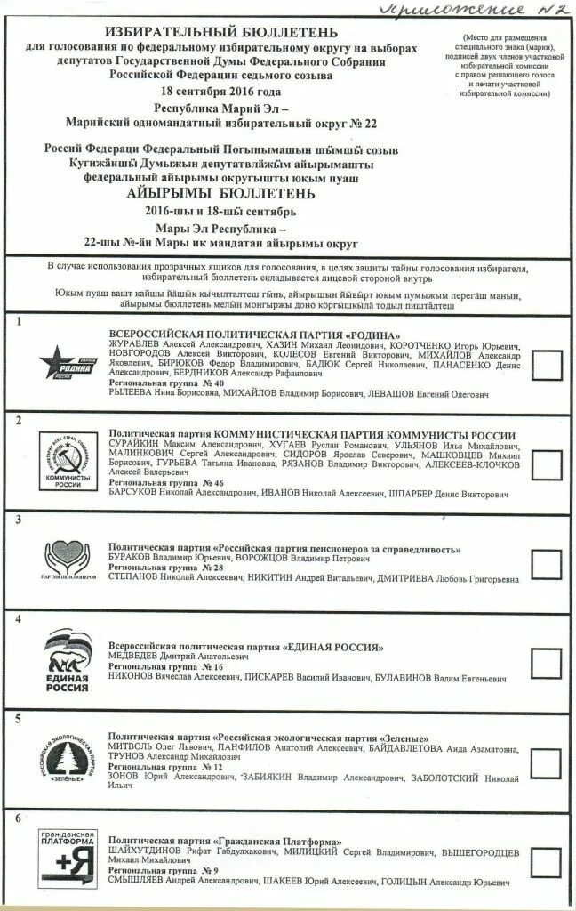 Как будет выглядеть бюллетень