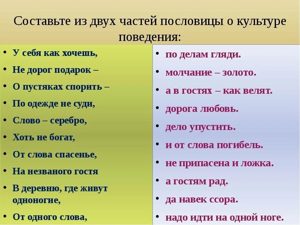 Тем и рады пословица. Пословицы. поговорки о культуре. поговорки на тему культ. пословицы о культуре поведения.