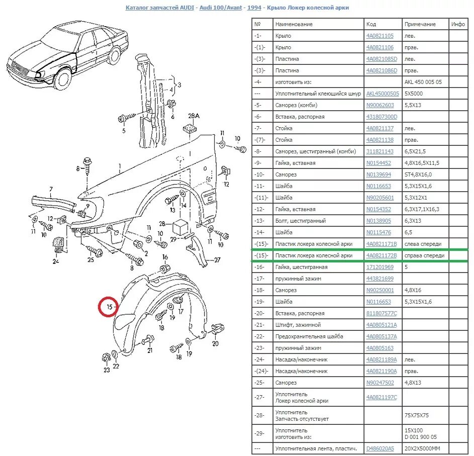 Крыло переднее ауди 80 б3. Ауди а4 б6 2 4 схемы запчастей. Ауди 100 с4 каталог запчастей. Ауди а4 1998 кузовные детали схема. Ауди а4 б6 схемы запчастей.