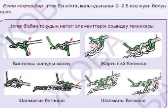 Русскок порно HD онлайн