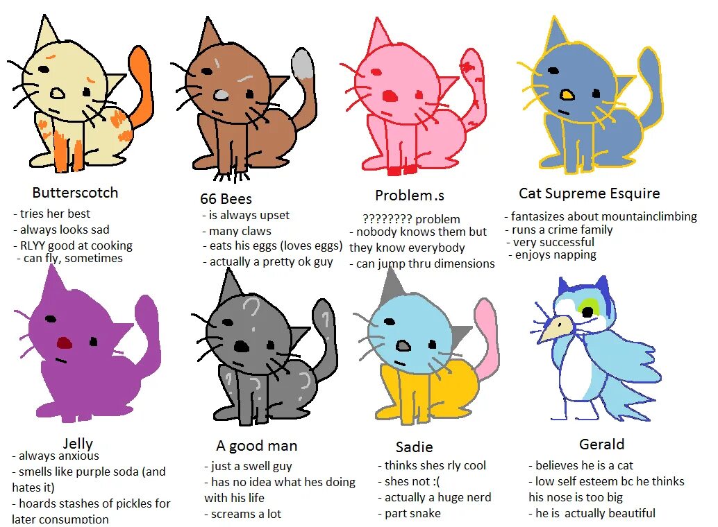 Which meme are you today. Tag yourself Мем. Котик how are you. Tag yourself подборка. How does this feel
