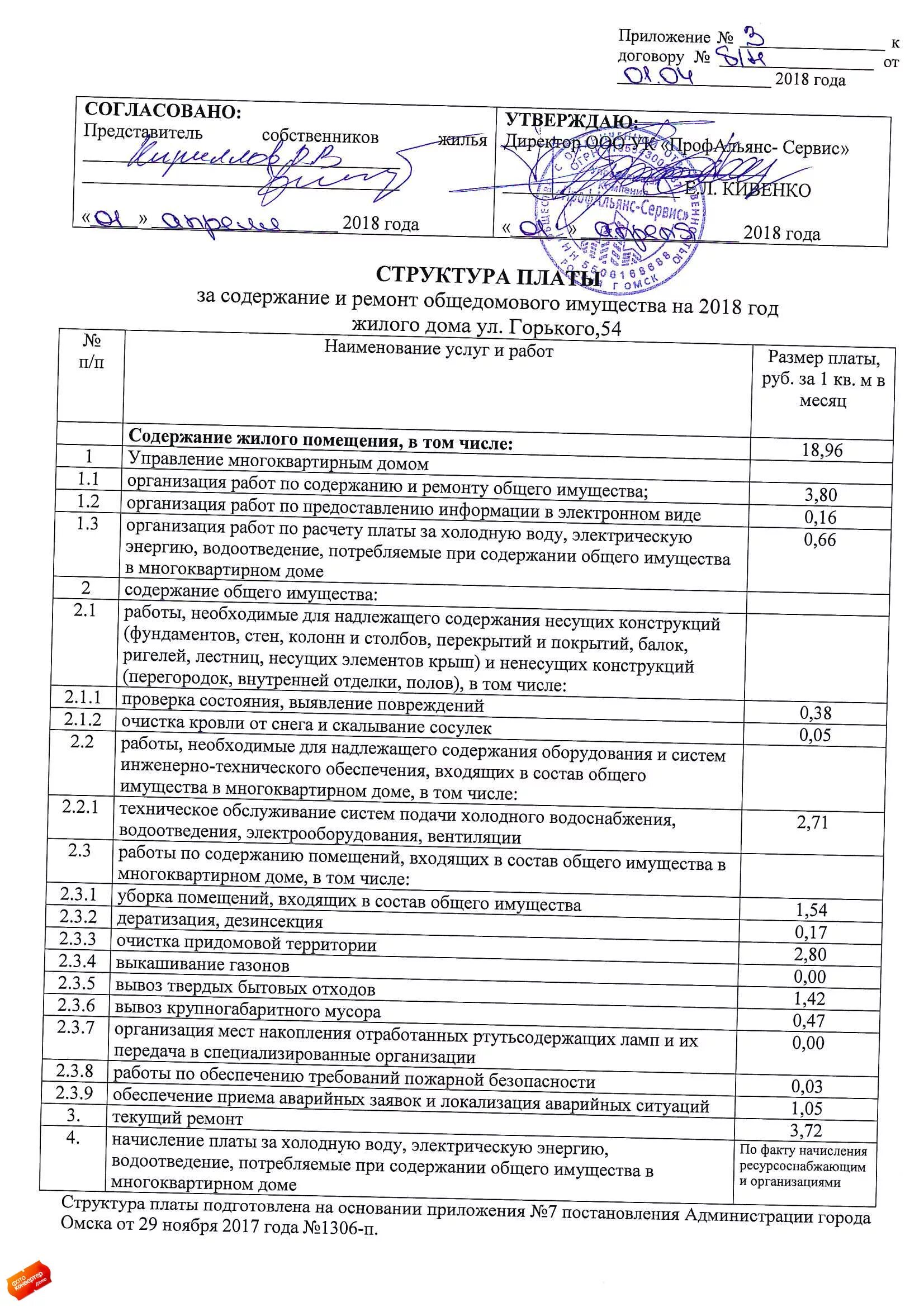 Изменение платы за содержание общего имущества. Структура платы за содержание и ремонт жилого. Состав платы за содержание жилого помещения. Состав общего имущества в приложении к договору. Тариф на содержание общего имущества в многоквартирном.