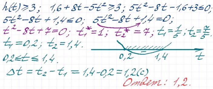 6+8t-5t. Высота над землей 1 8t 5t2. Высота над землёй подброшенного вверх мяча меняется по закону h t 1. Высота над землёй подброшенного вверх мяча меняется по закону h. Высота над землей подброшенного мяча.