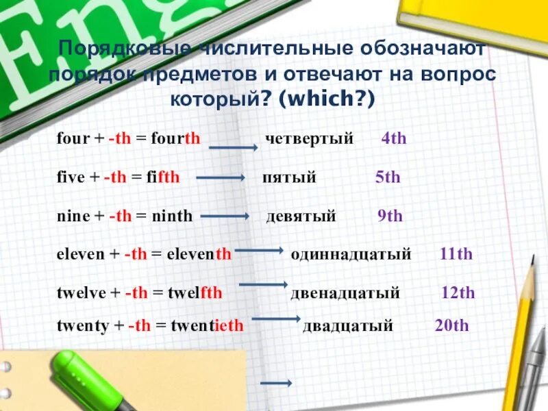 Правило количественные и порядковые числительные в английском языке. Порядковые и количественные числительные английский 4 класс. Упражнения по английскому языку 3 класс порядковые числительные. Порядковые числительные в английск.