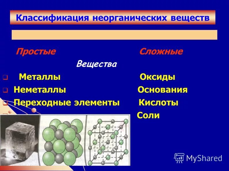 Сера относится к элементам