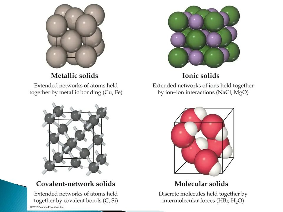 Metal ion