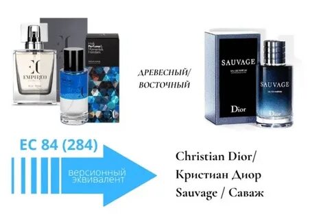 Ec perfumes мужские духи
