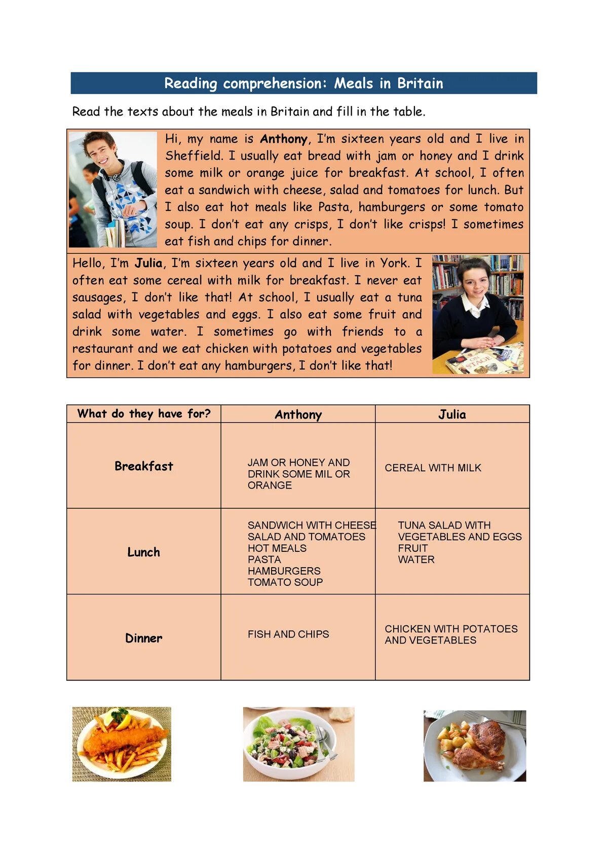 How many meals do you have. Reading comprehension meals in britain. food and drinks reading comprehension. текст food and meals. meals in britain текст.