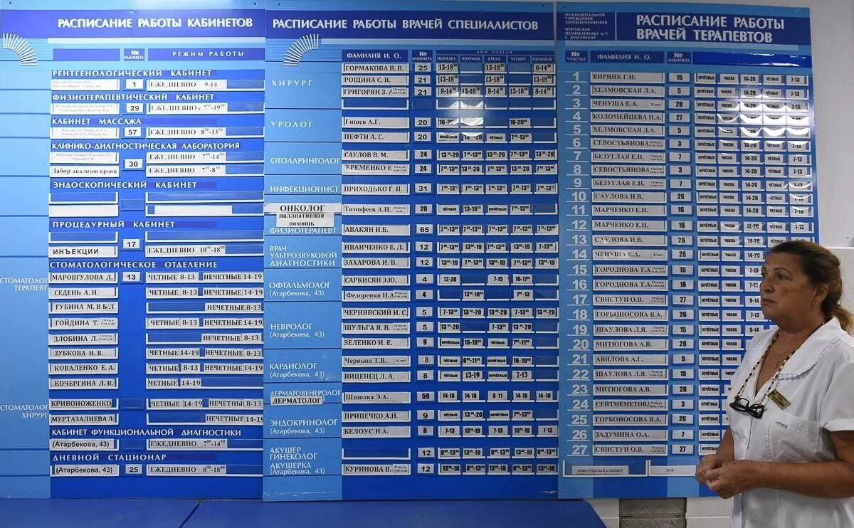 Телефон регистратуры поликлиники 3 краснодар. Расписание в больнице. Список специалистов в поликлинике. График врачей. График врачей в поликлинике.