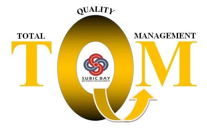 Total quality. Total quality Management. Total quality Control logo. ТQM. TQC.