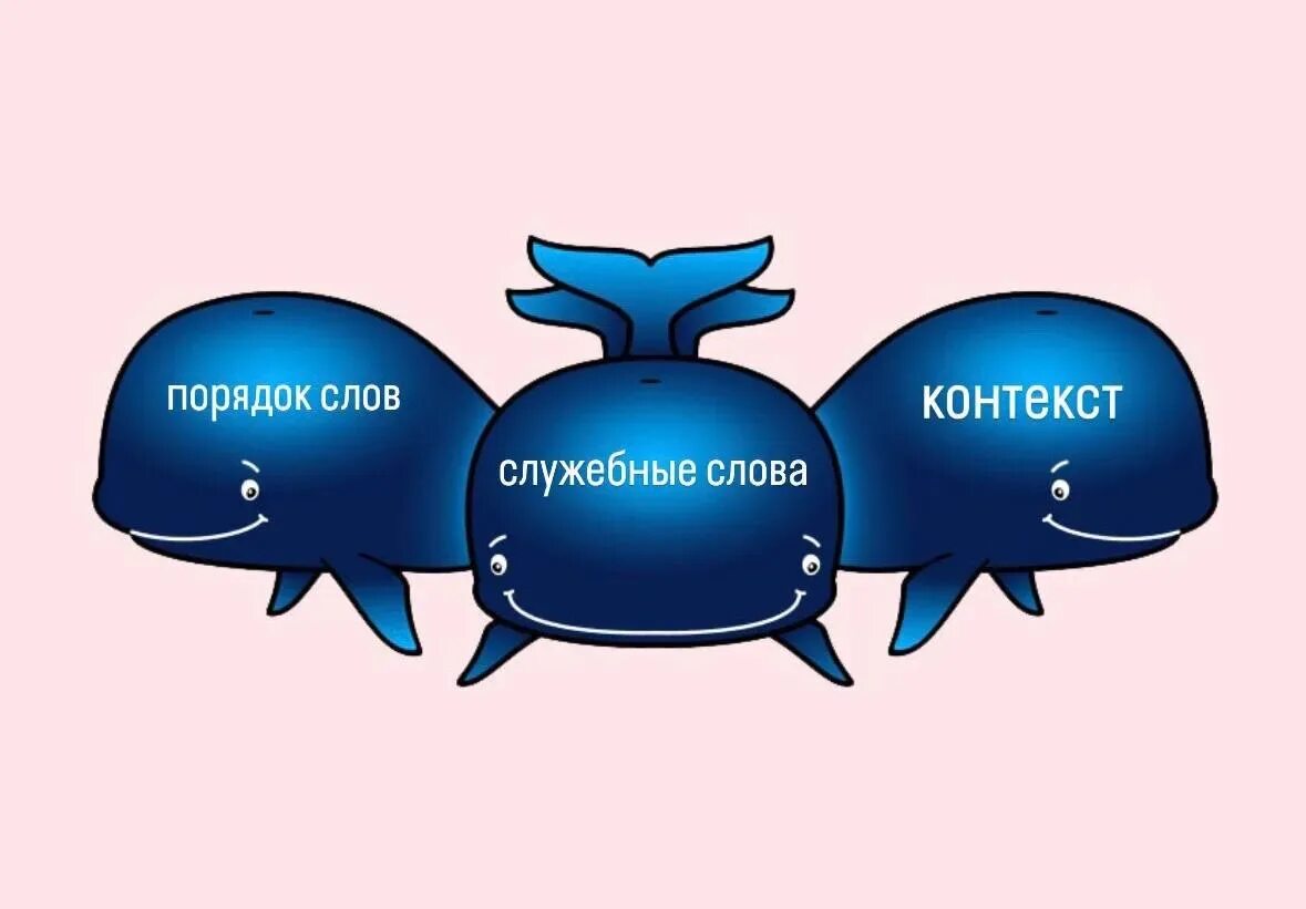 Три кита туроператор. Три кита. три кита логотип. 3 кита бизнеса. три кита рисунок.