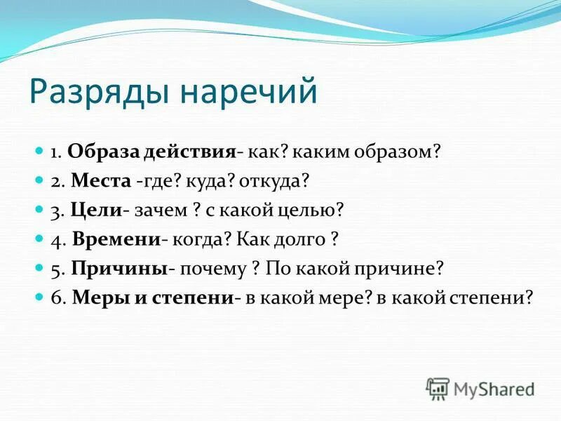 Бывало разряд наречия. Разряды наречий таблица. Наречие разряды наречий. Наречия образа действия. Разряд образа действия наречия.