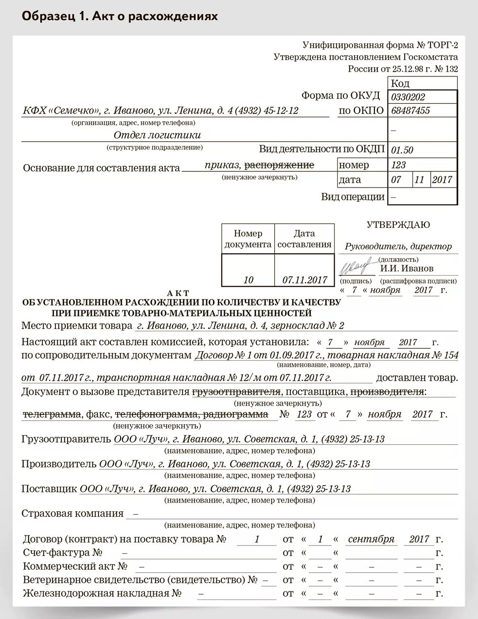 Акт недостачи инвентаризации. Акт о недостаче товара при приемке. Акт приемки продукции товаров по качеству. Протокол несоответствия товара при приемке. Акт возврата форма торг 2.