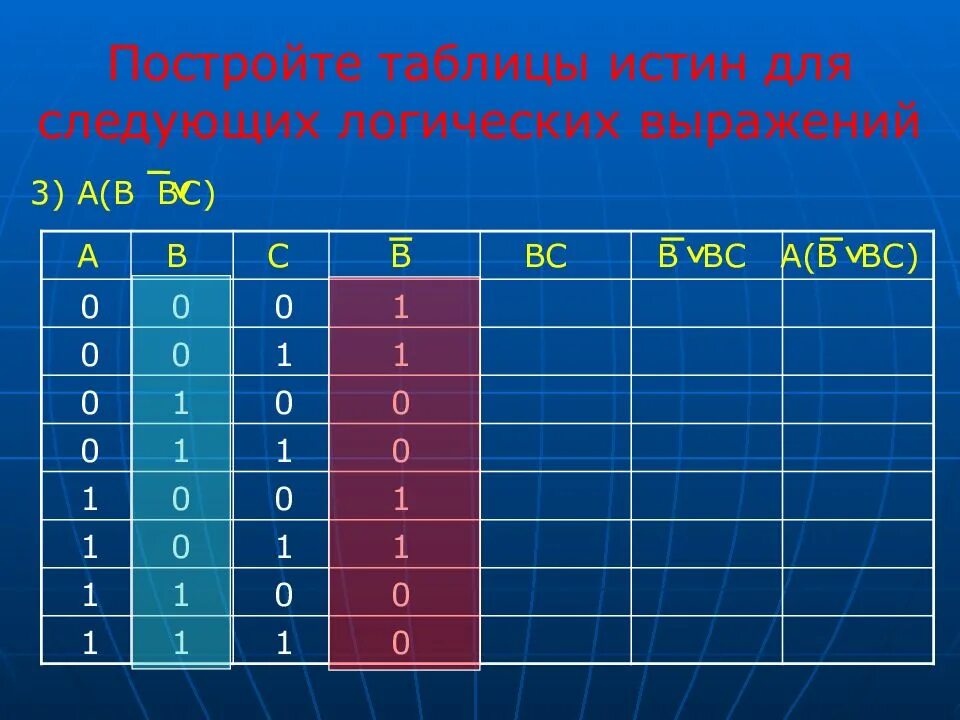 Информатика 8 класс тема таблица истинности. Таблица истинности информатика. таблица истинности упражнения. таблица истины. как построить таблицу истинности.