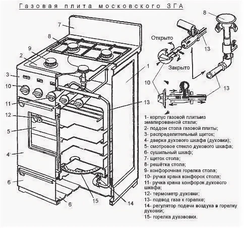 Газовая плита Гефест 3100 электрическая схема. Газовый кран плиты Гефест схема. Газовая плита горение с газовой духовкой Эл схема. Схема газовой плиты Гефест. Воздух в газовой плите