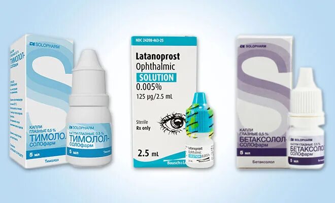 Препараты для лечения глаукомы. Глазные капли глаукома. Глазные капли для диабетиков 1 типа. Препарат от глаукомы капли. Глазные капли от глаукомы список.