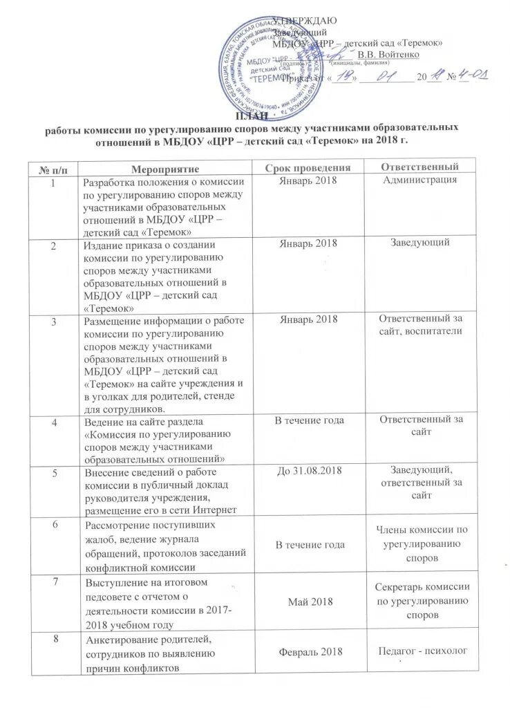 Протокол комиссии по урегулированию образовательных отношений. Комиссия по урегулированию споров в школе. протокол комиссии по урегулированию споров. протокол заседания комиссии по урегулированию споров в доу. решение комиссии по урегулированию споров в школе.
