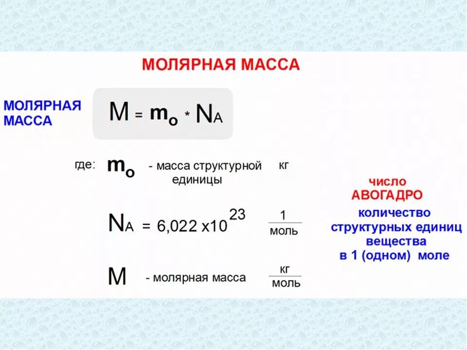 Молярная масса это