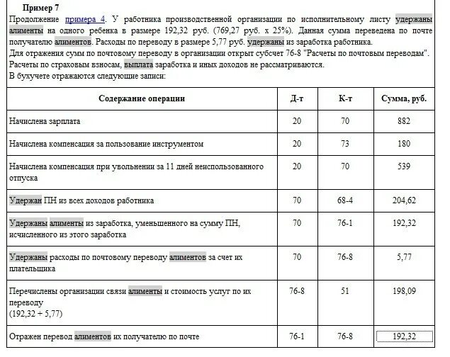 Алименты бухгалтерские проводки. Бухгалтерские проводки удержаны алименты из зарплаты. Алименты удержанные по исполнительным листам проводка. Проводки по перечислению алиментов. Кредит в счет алиментов