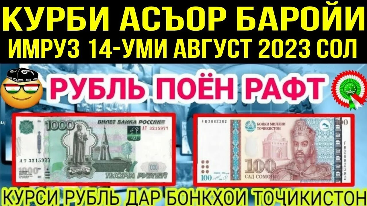 Асъор имруз 1000 рублей. Курси рубли Руси имруз. Курси имруза рубил.