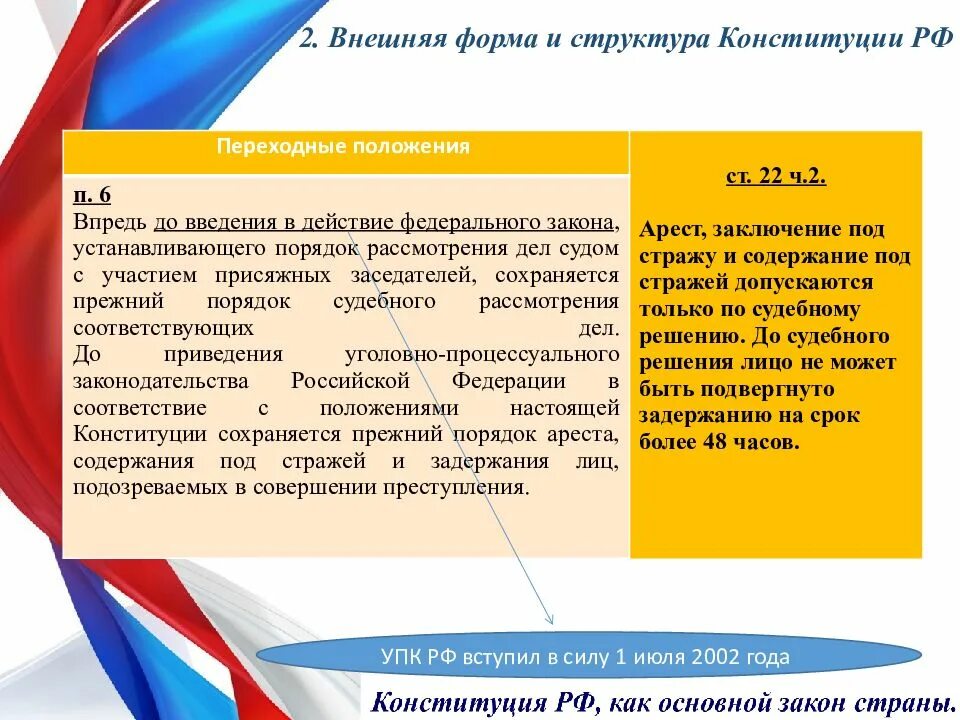 Основные формы конституции рф. Форма и структура Конституции. Форма и структура Конституции Российской Федерации. Внешняя форма Конституции РФ. Структура Конституции РФ.