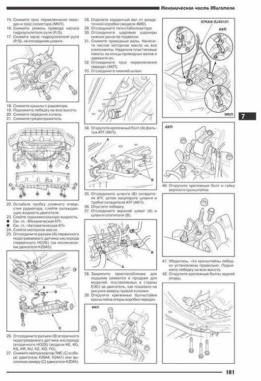 книга по ремонту honda cr-v 2001. габариты хонда срв рд1. схема акпп honda crv 2002 года. мануал хонда срв. Honda cr v 3 2.