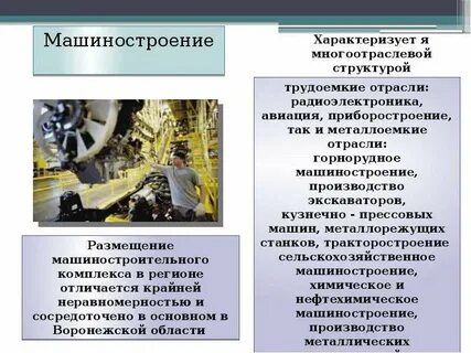 Металлоемкое машиностроение размещение