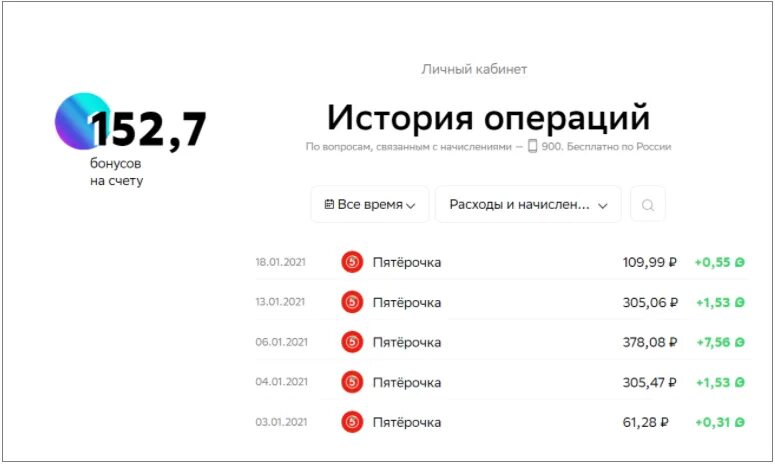 Как начисляются бонусы спасибо от Сбербанка. Где начисляют бонусы спасибо от Сбербанка. Бонусы спасибо сколько начисляется. Сбер спасибо за что начисляются. Почему не копятся бонусы