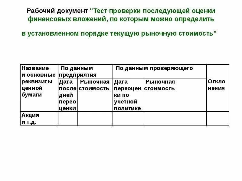 Рабочие документы. Рабочие документы пример. Программа аудиторской проверки учёта финансовых вложений. Аудит последующей оценки финансовых вложений.