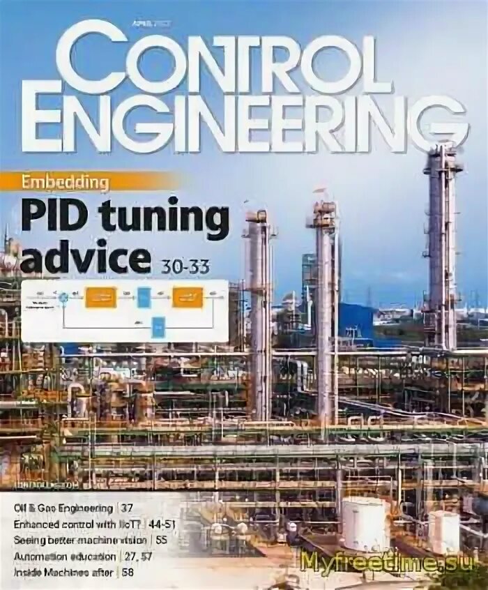 Chemical engineering. Mil-std напряжения. Chemical engineering учебник. Vol engineering. Vol engineering.