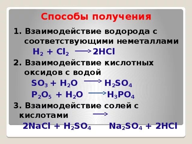 Взаимодействие водорода с оксидами неметаллов. Взаимодействие кислотных оксидов с кислотами. Взаимодействие оксидов с кислотами. Взаимодействие кислотных оксидов с водой.