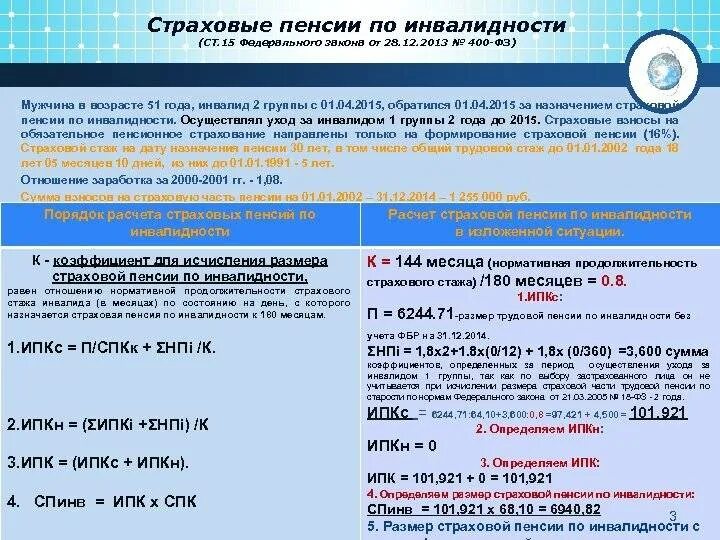 Расчет пенсии по инвалидности 2024. Начисление пенсии по инвалидности. Пенсии по инвалидности ФЗ. Страховая пенсия по инвалидности ФЗ. Пенсия по старости и по инвалидности.